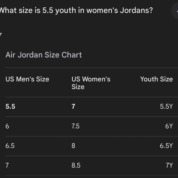 Nike Jordan 1 Mid Red White Black Youth 5.5 Woman 7 Sneakers Running Shoes - Picture 14 of 14